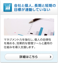 目標管理制度の仕組み作り