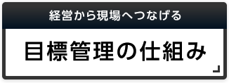 経営から現場へつなげる 目標管理の仕組み