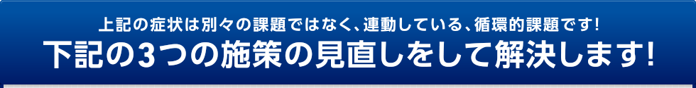 上記の症状は別々の課題ではなく、連動している、循環的課題です！下記の3つの施策の見直しをして解決します！