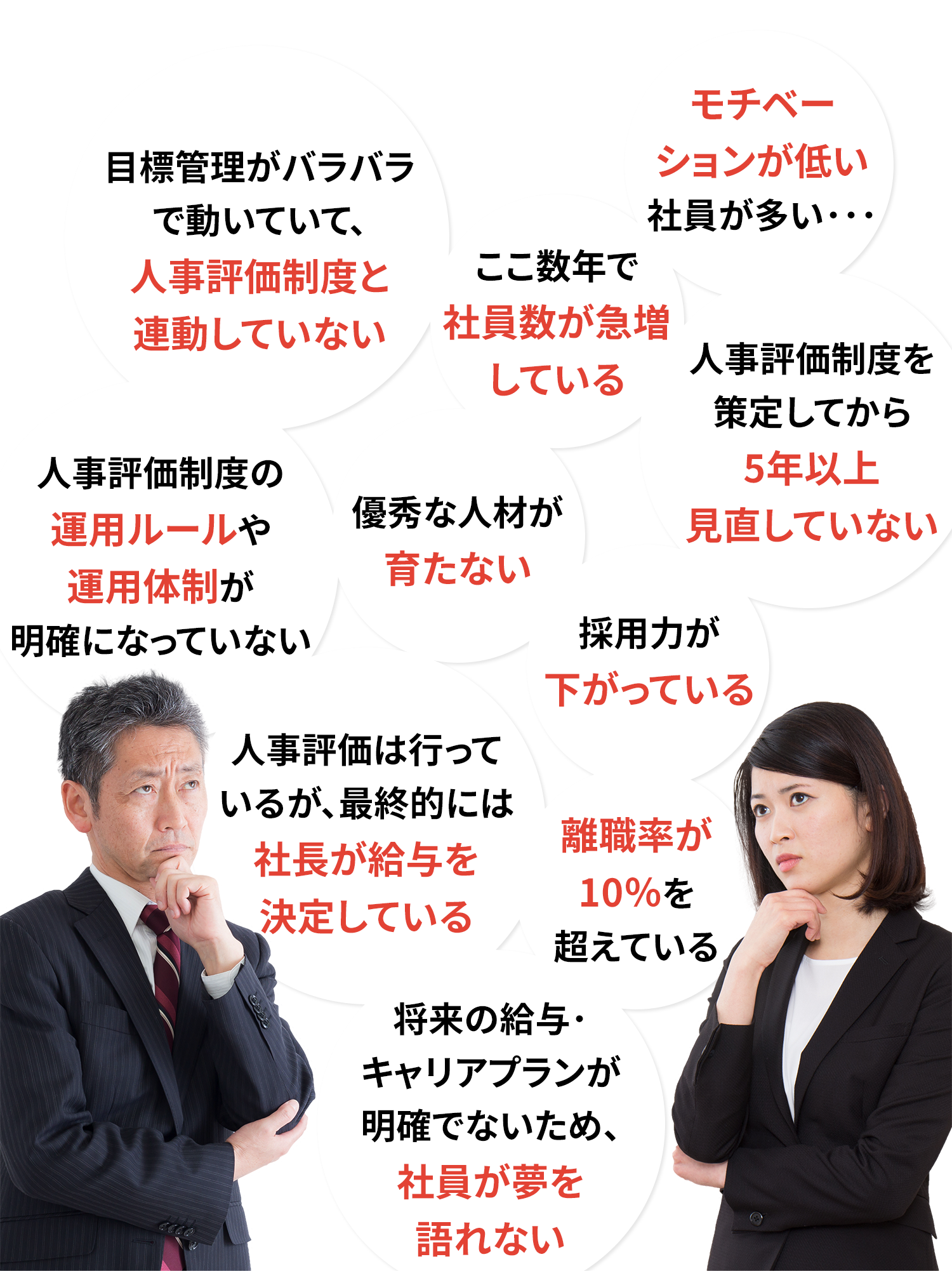 採用力が下がっている・モチベーションが低い社員が多い・優秀な人材が育たない・離職率が10％を超えている・人事評価制度を策定してから5年以上見直していない・ここ数年で社員数が急増している・目標管理がバラバラで動いていて、人事評価制度と連動していない・人事評価制度の運用ルールや運用体制が明確になっていない・人事評価は行っているが、最終的には社長が給与を決定している・将来の給与･キャリアプランが明確でないため、社員が夢が語れない