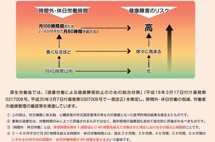 コラム8図