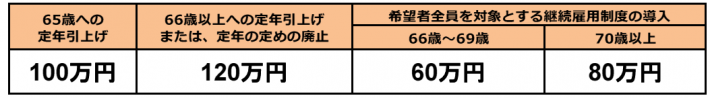 コラム10図2